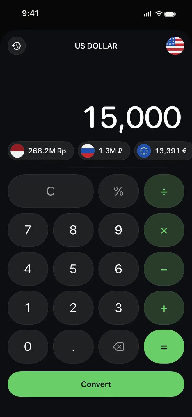 Calculator screen: 15,000 US dollars typed in, with chips below showing the same sum as 268.2 million rupiah, 1.3 million rubles and 13,391 euros, above a keypad with green operator keys and a Convert button